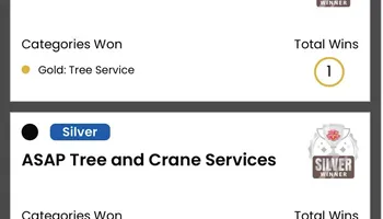 Tree Removal for Williams Tree Service LLC in Indianapolis, IN