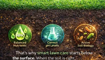 Soil Tests for Earth First Turf, LLC in Cherokee County, GA