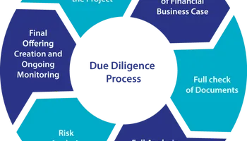 Land Use Planning and Zoning for Master Plan Engineering and Consulting in Newark, DE