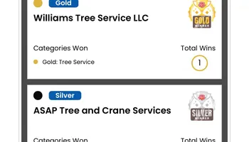 Tree Removal for Williams Tree Service LLC in Indianapolis, IN