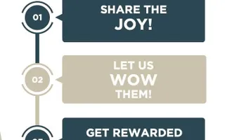 Exterior Painting for Conley Brothers Painting in Mishawaka, IN