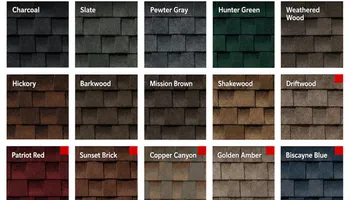 Roofing Services for Boston Elite Roofing & Masonry in Boston, MA