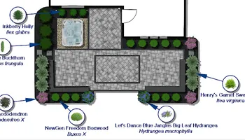 Mowing for Double D Landscape Services in Columbus ,  OH