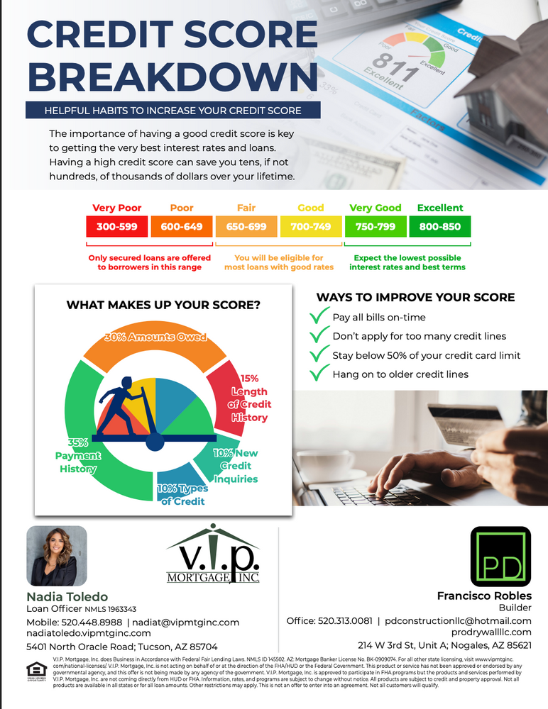 Discover our Loan Information service to guide you through financing options for your home improvement projects, ensuring seamless coordination with our contractors and helping you achieve your renovation dreams. for Pro Drywall LLC in Tumacacori, AZ
