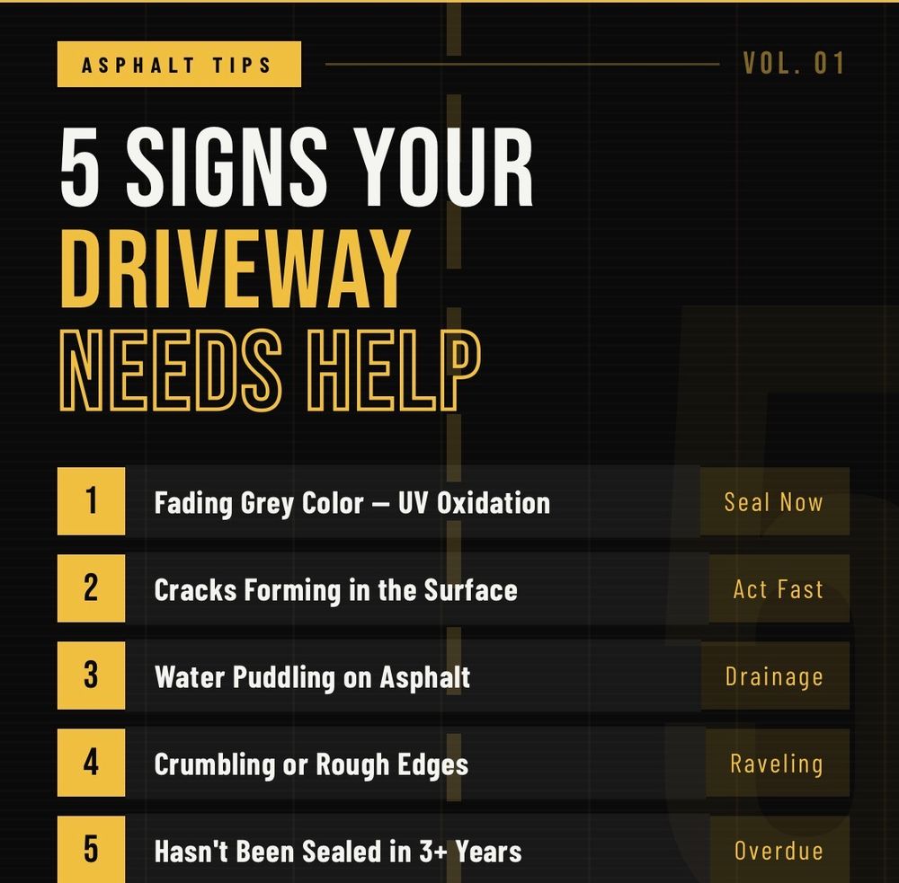 Asphalt Sealcoating for Clear Choice Asphalt Services  in Paducah, KY