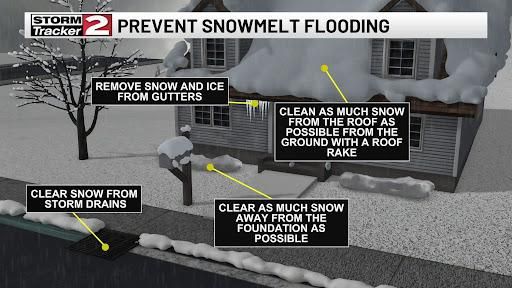 All Photos for RFK Contracting in Martville, NY