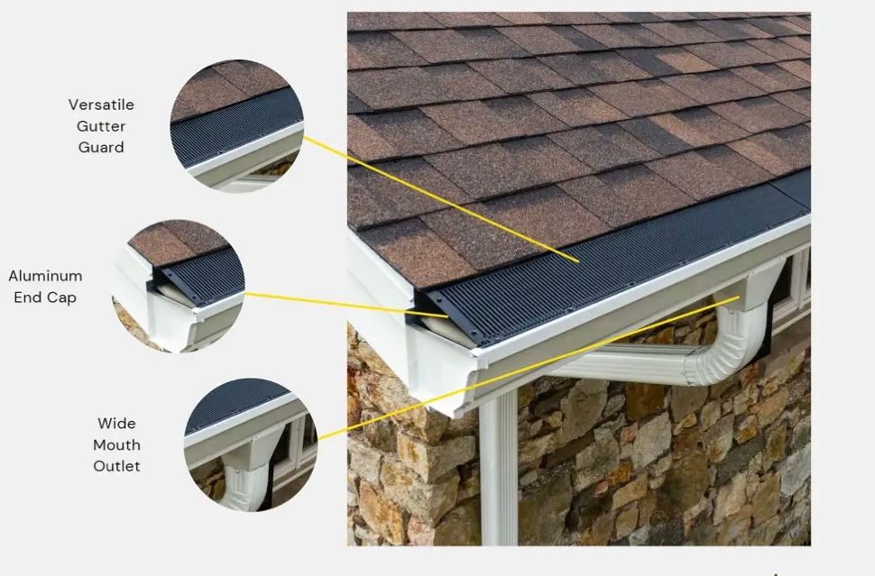 Gutter Guards for FunderFlow Commercial and Residential Pressure Washing Inc in Tupelo, MS