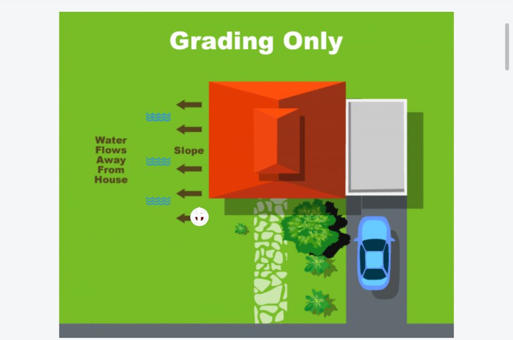 All Photos for Alltimate Outdoor Services in Warren, MI