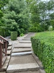 All Photos for Stafford.Works in Brownsburg, IN