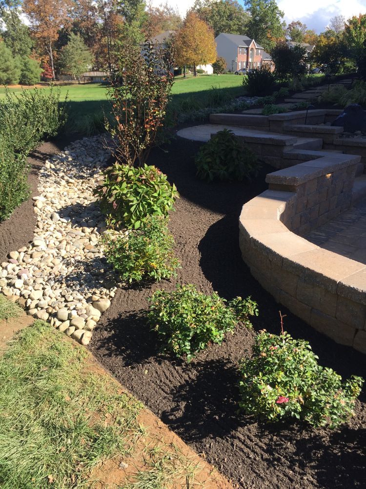 All Photos for The FAAR Group INC in Chalfont, PA