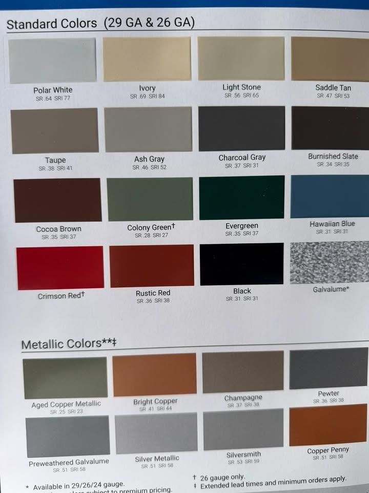 All Photos for Best Buy Roofing in Port Orange, FL