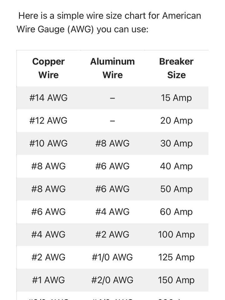 All Photos for Camalett Services in Perry, GA