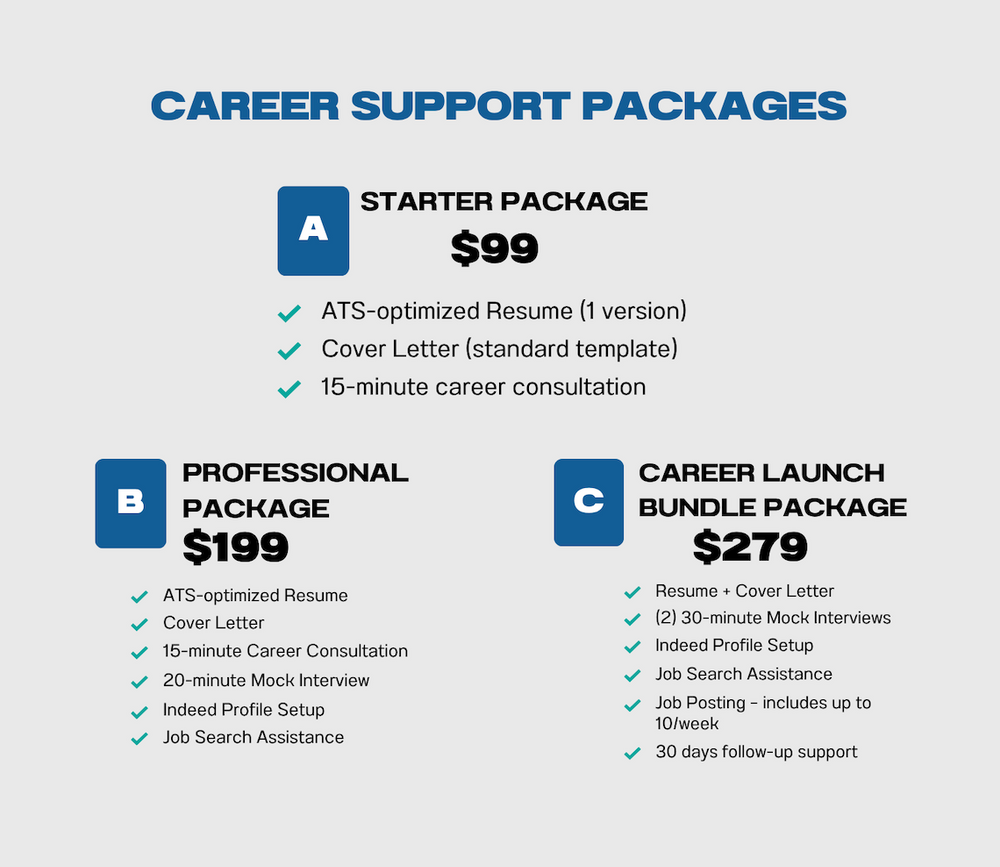 All Photos for Coretrack Services in Acworth, GA