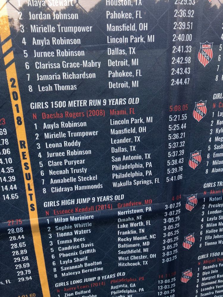 All Photos for Cleaning Carolina’s LLC in Greensboro, NC