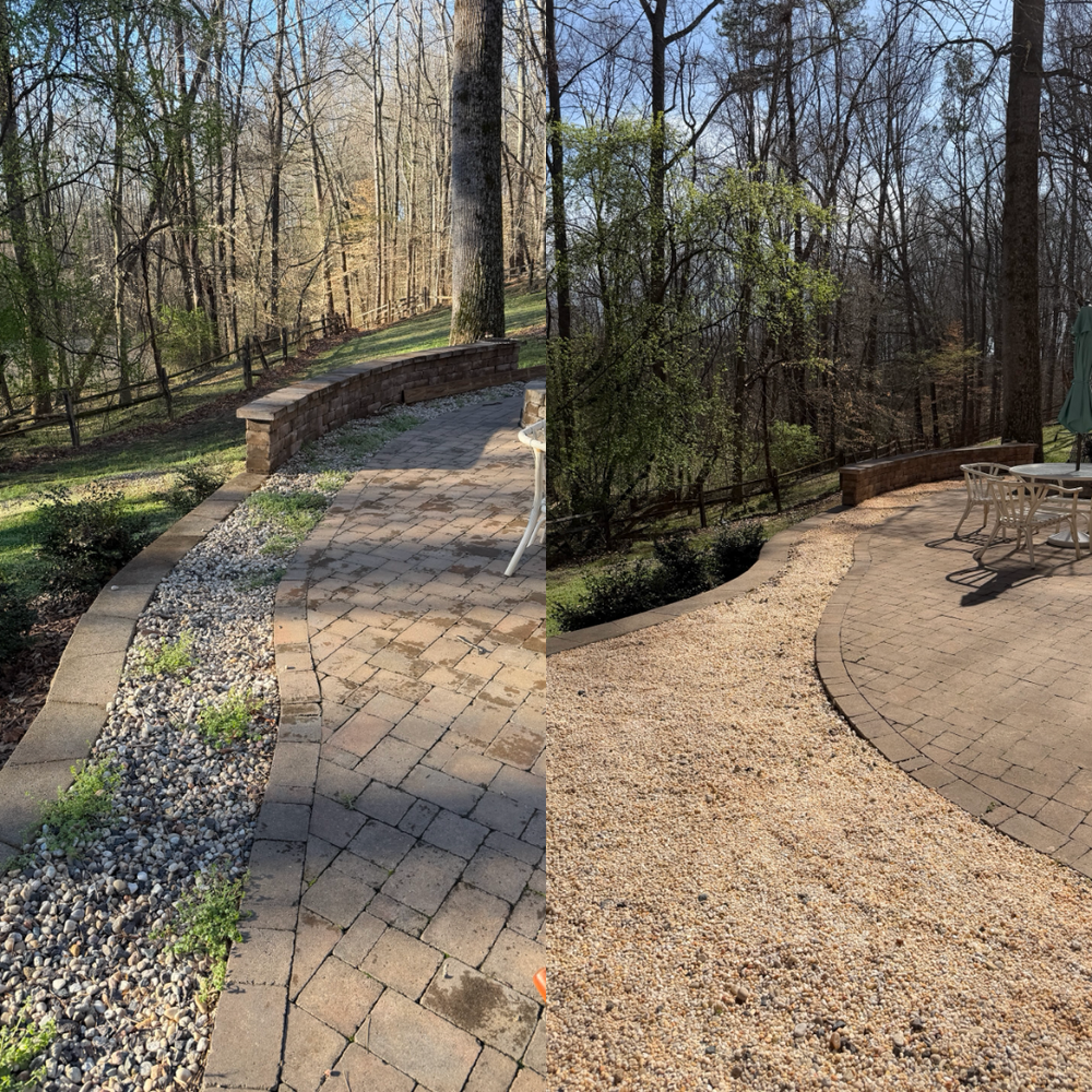 All Photos for Holloway Yard Company in Greensboro, NC