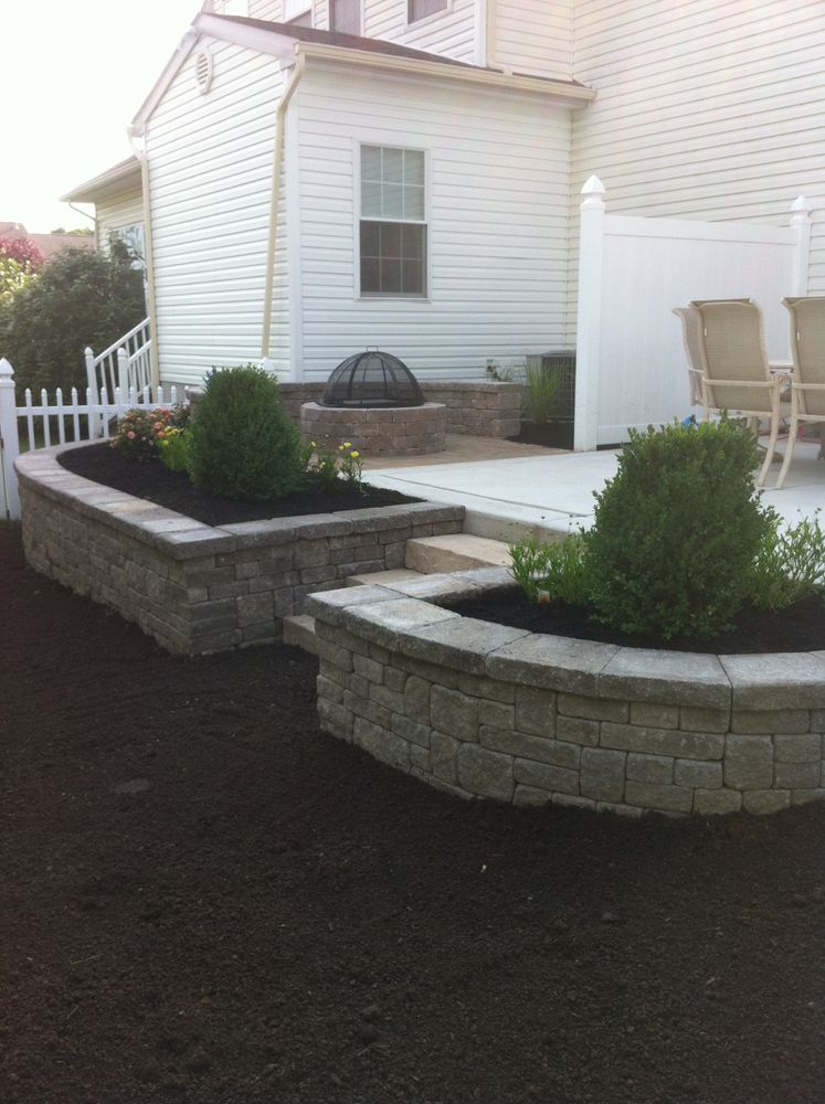 All Photos for The FAAR Group INC in Chalfont, PA