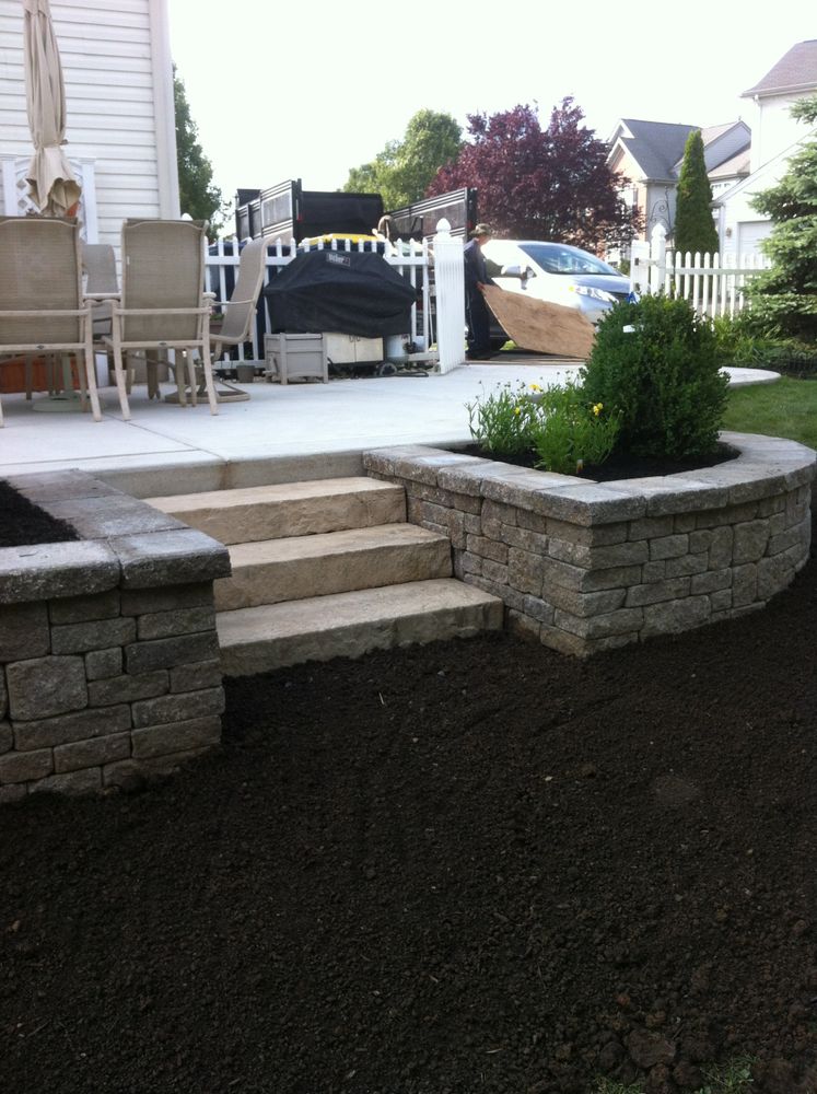 All Photos for The FAAR Group INC in Chalfont, PA