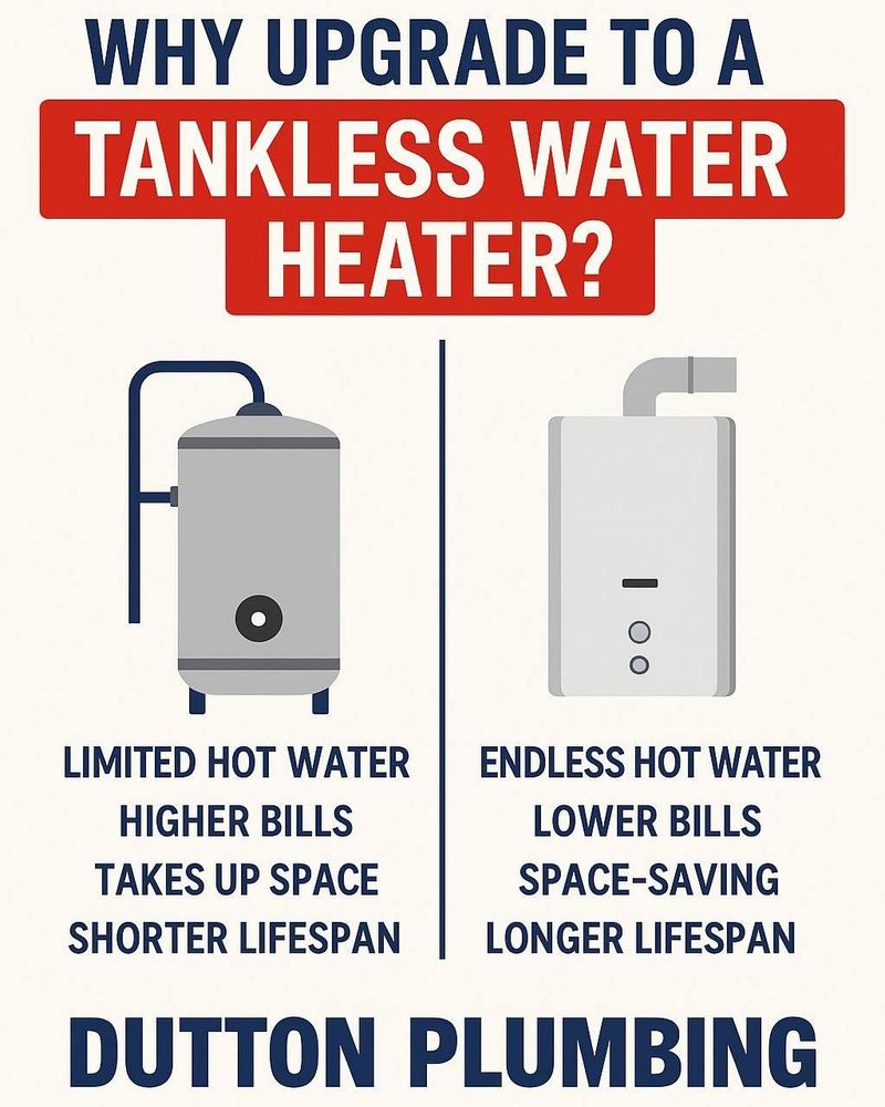 All Photos for Dutton Plumbing, Inc. in Indianapolis, IN