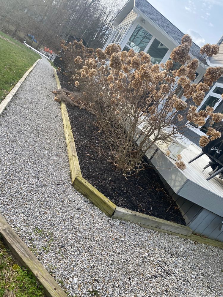 All Photos for Stafford.Works in Brownsburg, IN