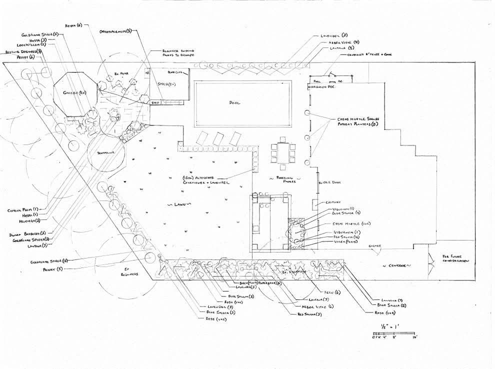 Themed Horticultural Designs for Martin Stanko Landscape Construction in Livermore, CA