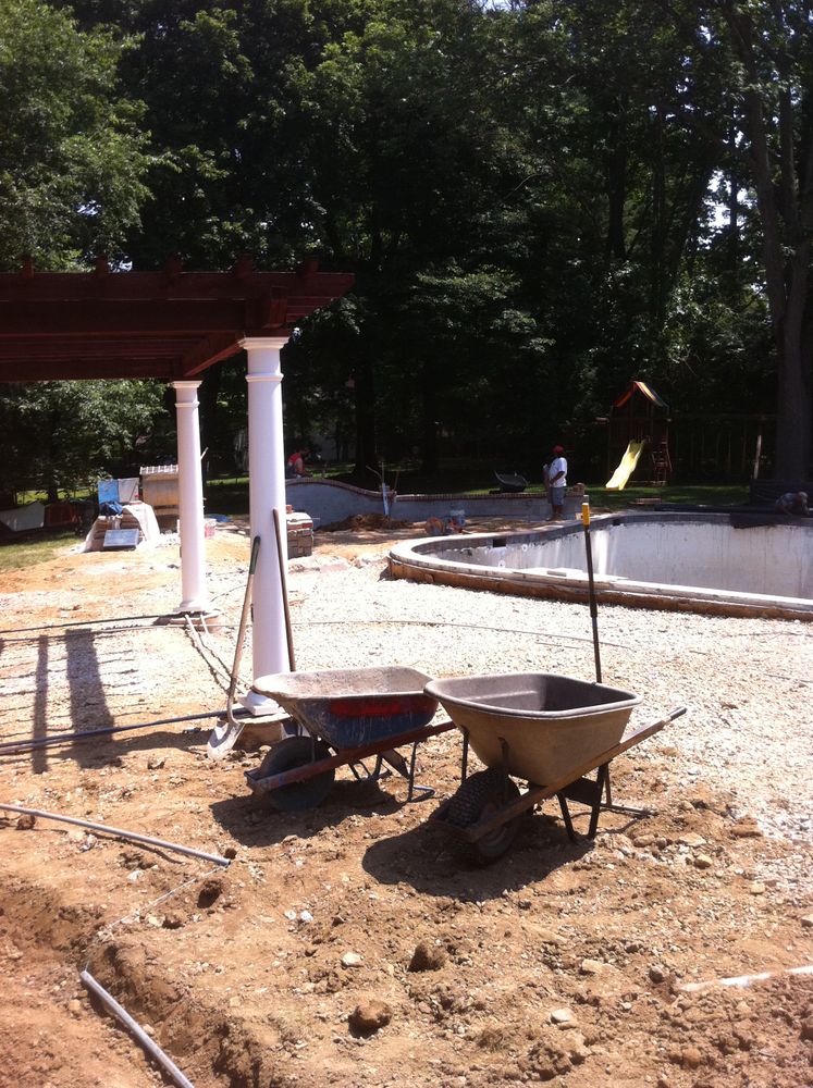 All Photos for The FAAR Group INC in Chalfont, PA