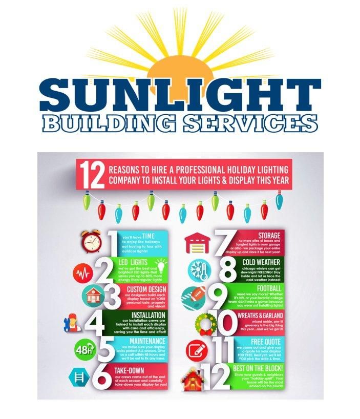 All Photos for Sunlight Building Services in Birmingham, AL