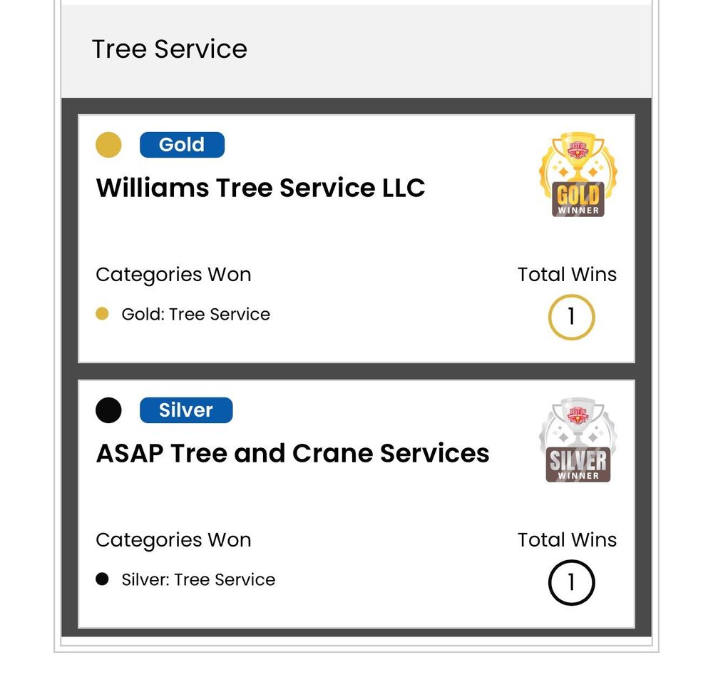 All Photos for Williams Tree Service LLC in Indianapolis, IN