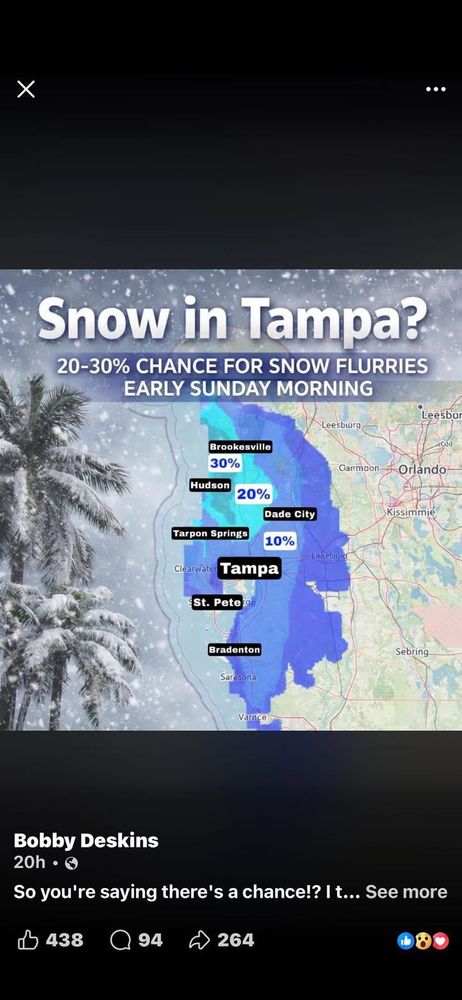 All Photos for Garrison Pest Control Inc in North Weeki Wachee, FL