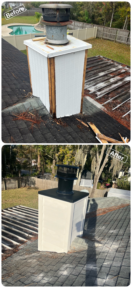 All Photos for Attention to Details Painting & more LLC. in Jacksonville, FL