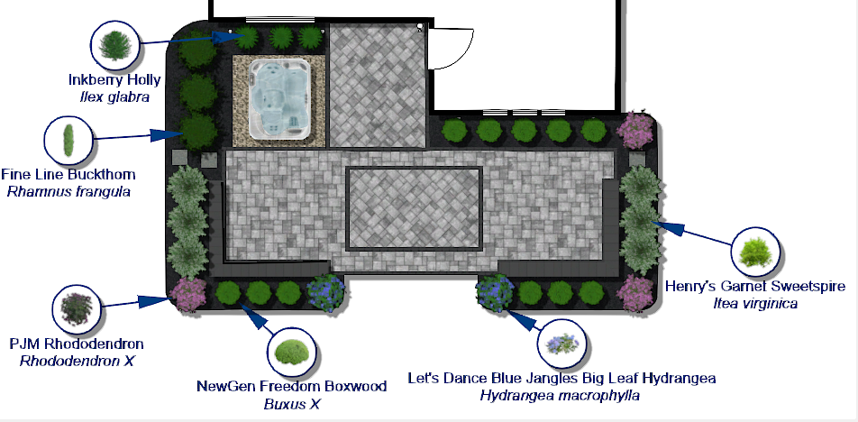 Hardscaping for Double D Landscape Services in Columbus ,  OH