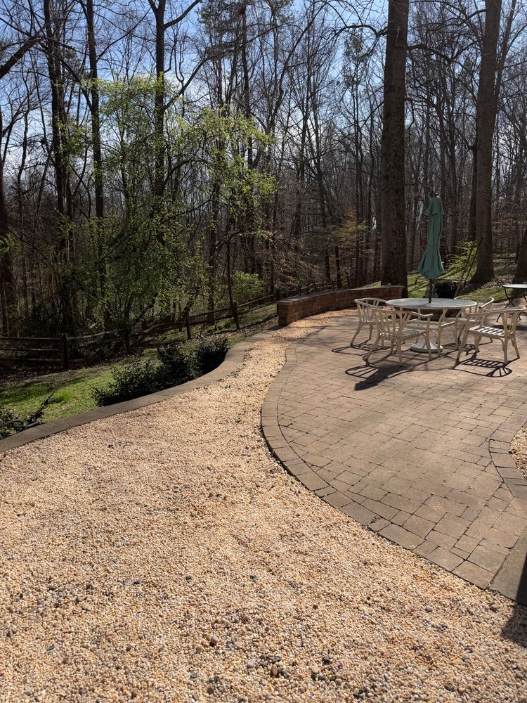 All Photos for Holloway Yard Company in Greensboro, NC