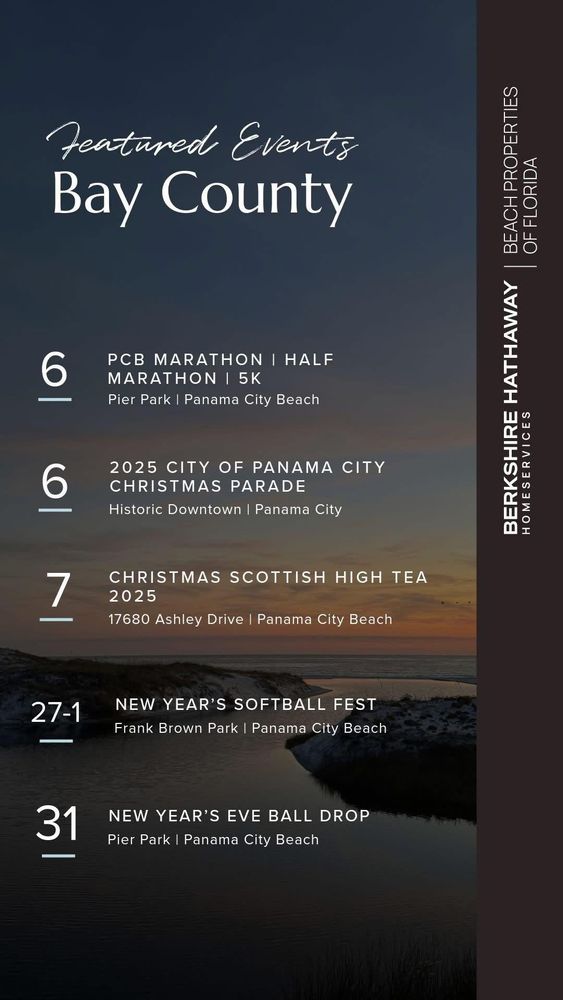 All Photos for Everything for the Home Inc. in Destin, FL