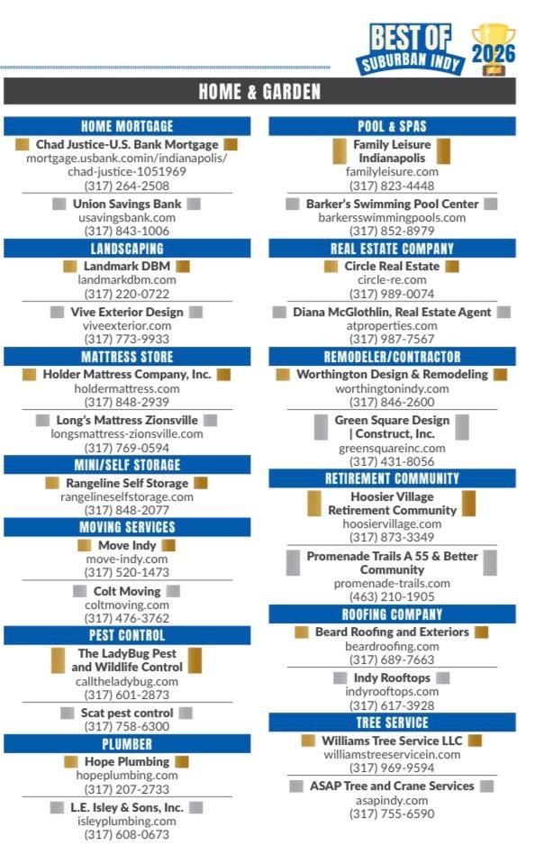 All Photos for Williams Tree Service LLC in Indianapolis, IN