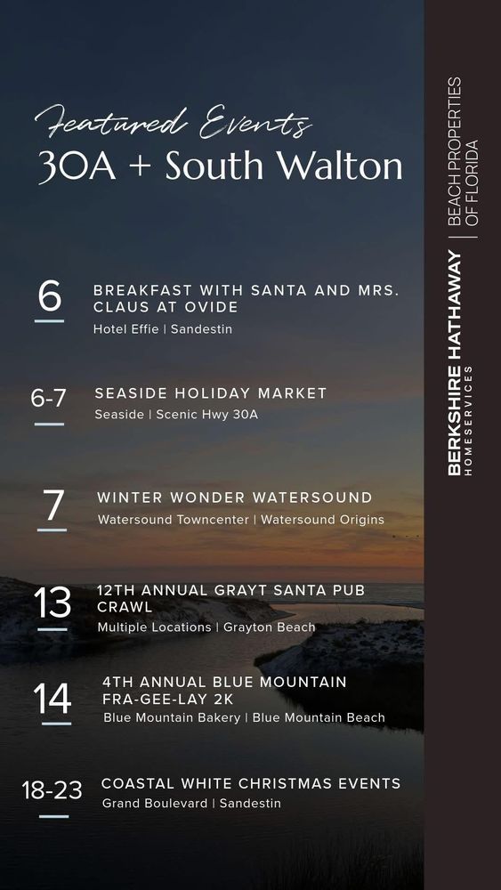 All Photos for Everything for the Home Inc. in Destin, FL