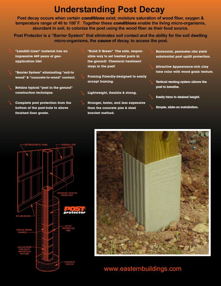 All Photos for Eastern Buildings in Parkersburg, WV