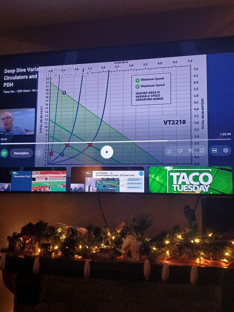 All Photos for Barth Boiler LLC in Hales Corner, WI