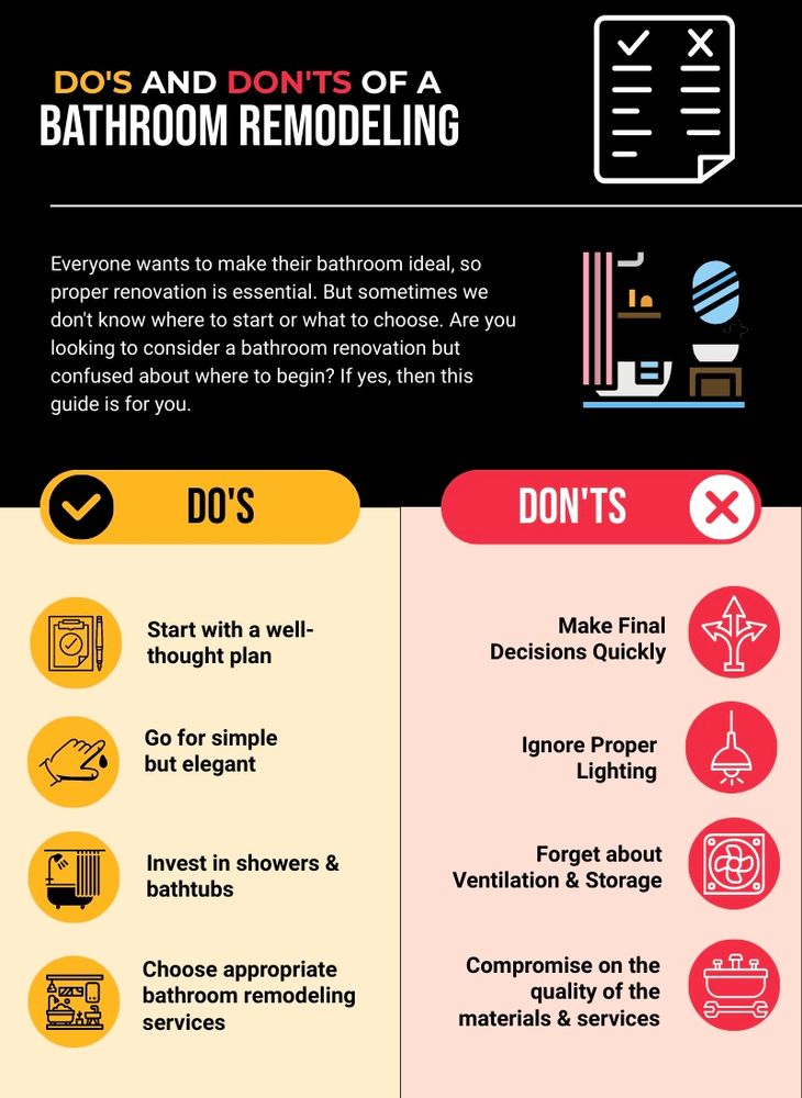 All Photos for Hendershot Construction & Restoration in Maricopa, AZ