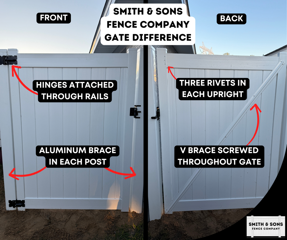 The Smith & Sons Fence Difference for Smith & Sons Fence Company in Riverview, FL