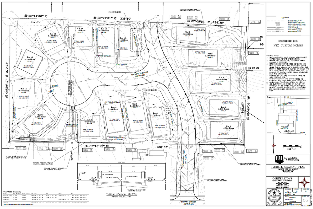 Our Investment service offers homeowners the opportunity to capitalize on new construction projects, providing expert guidance and potential for substantial financial returns through strategic asset management and innovative real estate solutions. for NTX Custom Construction in McKinney, TX