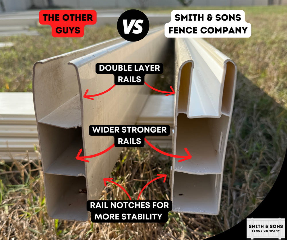 The Smith & Sons Fence Difference for Smith & Sons Fence Company in Riverview, FL