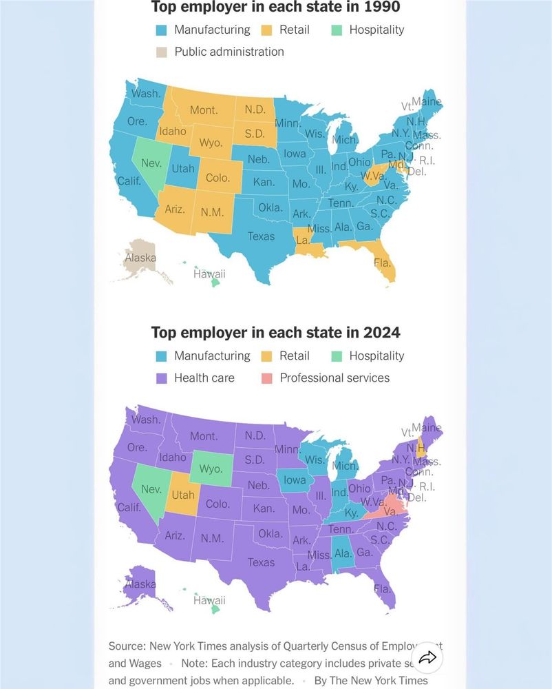 Personal Training Programs for Garage Project in Haverhill, MA