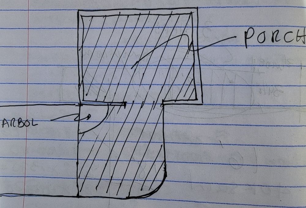 All Photos for Great Outdoors Patio Projects in El Paso, TX