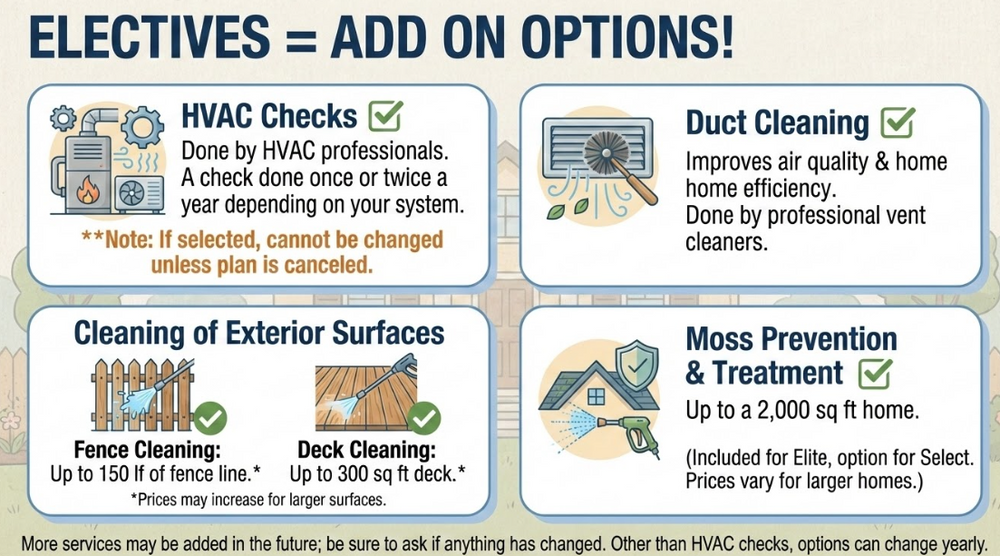 All Photos for Helpful Badger in Portland, OR