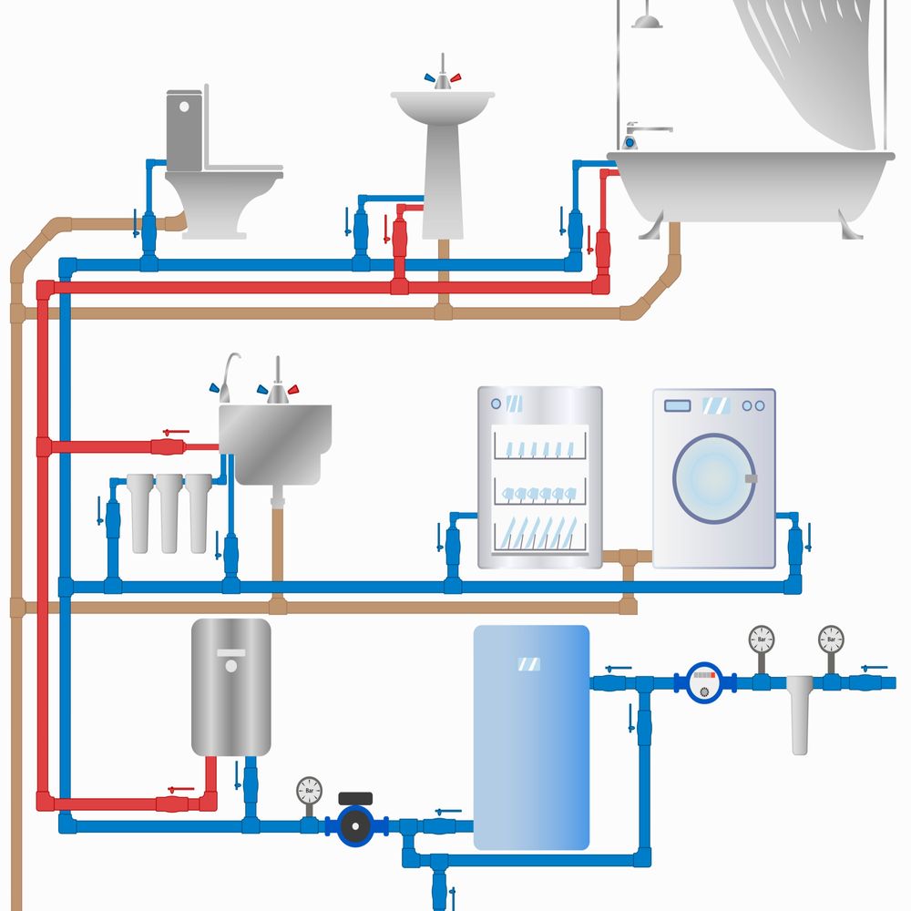 Plumbing for A-Team Plumbing Services, Inc. in Los Angeles, CA