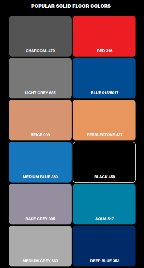 Solid for Hardline Coatings DFW in Dallas, TX
