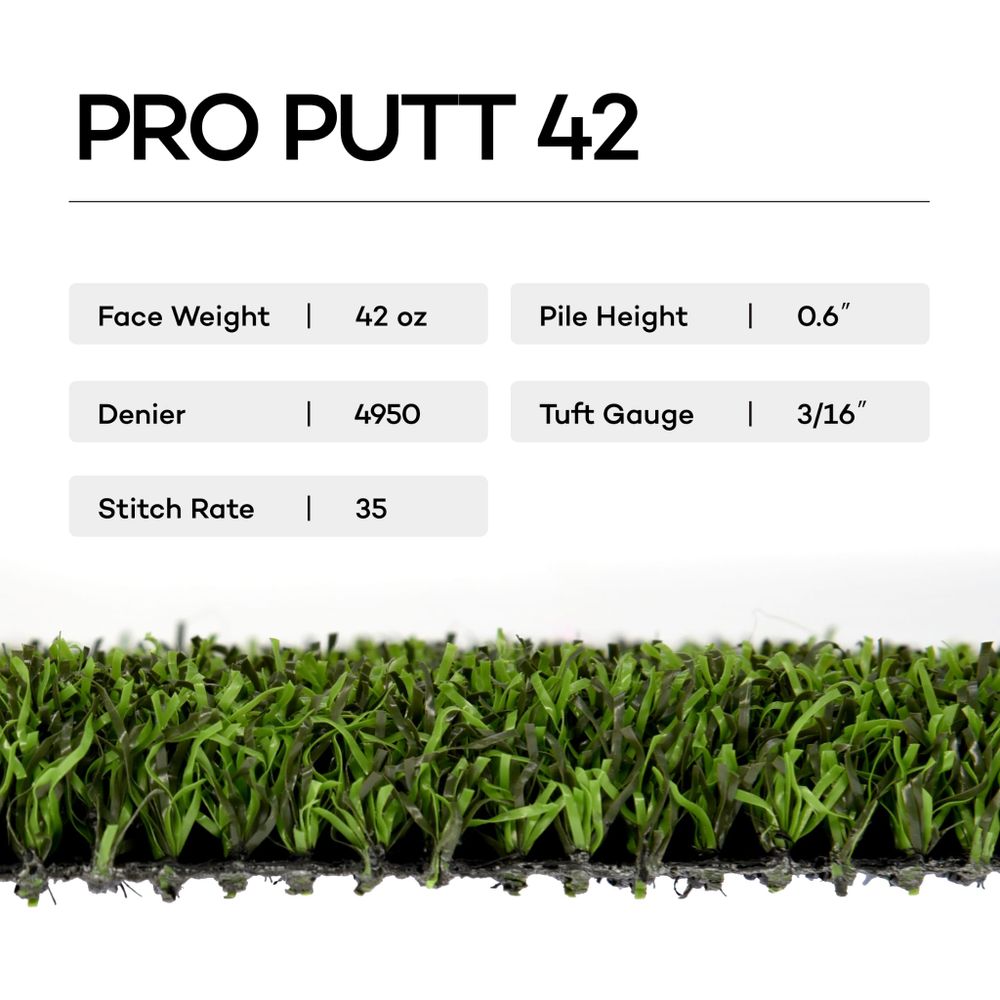 All Photos for Keep It Green Turf LLC in Calhoun, GA