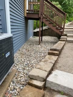 All Photos for Stafford.Works in Brownsburg, IN