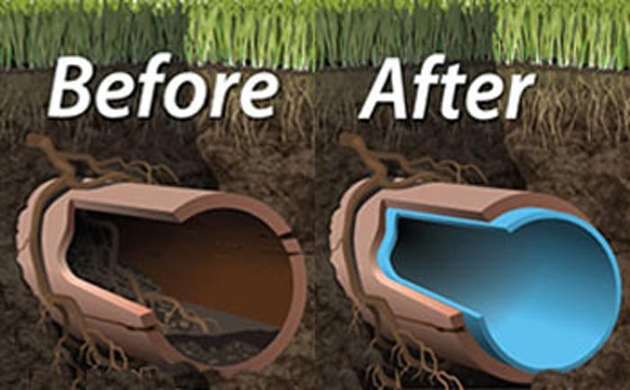 Sewer lining, also known as pipe relining or Cured-In-Place Pipe (CIPP) lining, is a trenchless method to repair damaged sewer pipes without excavation. It involves creating a new pipe "within the existing pipe" using a resin-saturated liner. for Tritanti Plumbing and Heating LLC in Raritan, NJ