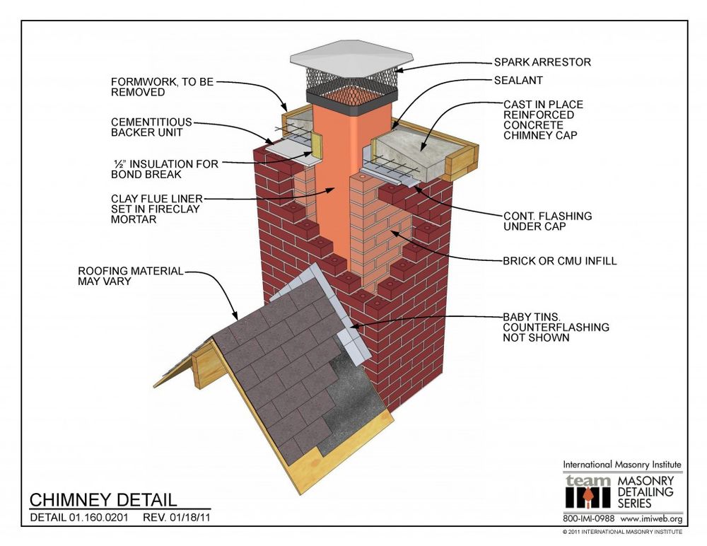 Masonry for Joseph Little Home Improvements in Pittsburgh, PA