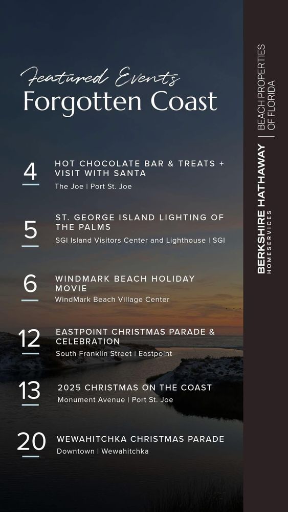 All Photos for Everything for the Home Inc. in Destin, FL